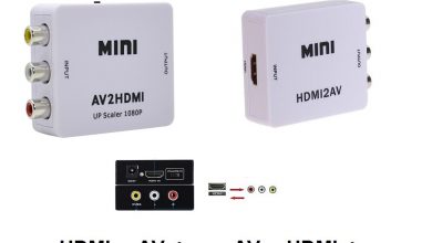 Photo of تبدیل HDMI به AV و برعکس تلویزیون دوربین پلی استیشن ۴